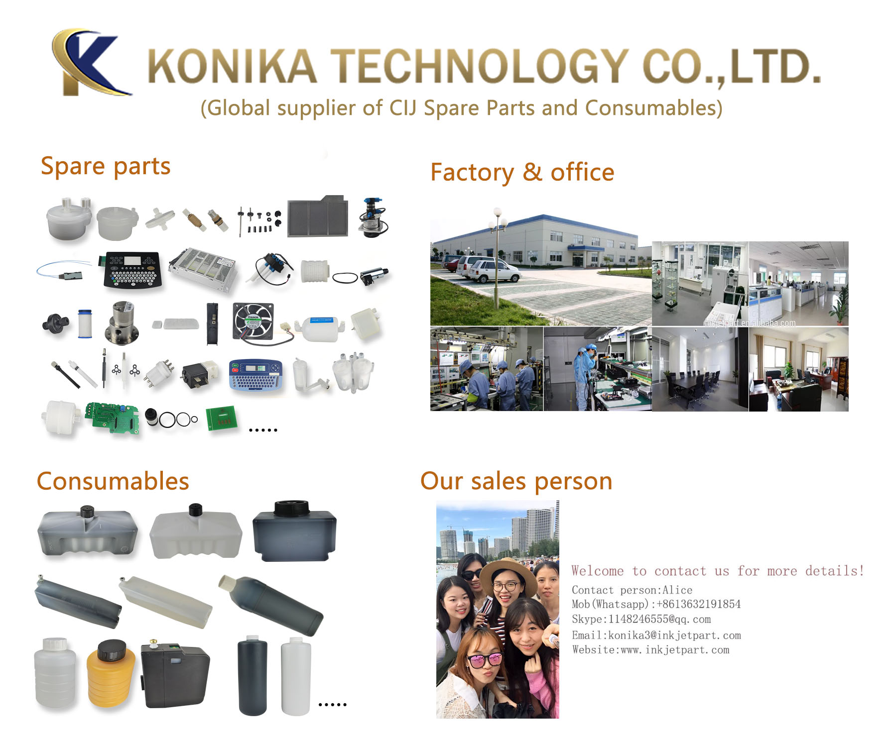 Konika replacement spare parts for CIJ inkjet printer