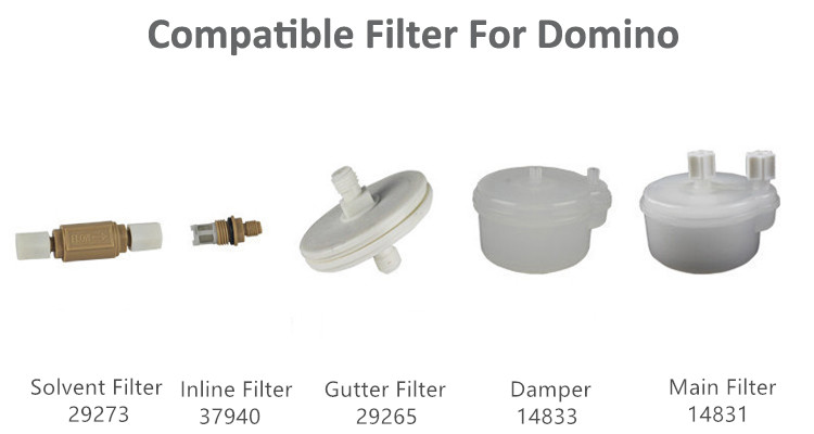 Domino Inkjet Printer Filter Service 5 Piece Kit